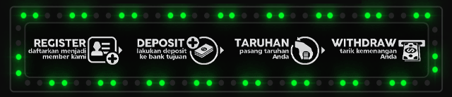 Zona888 Jackpot